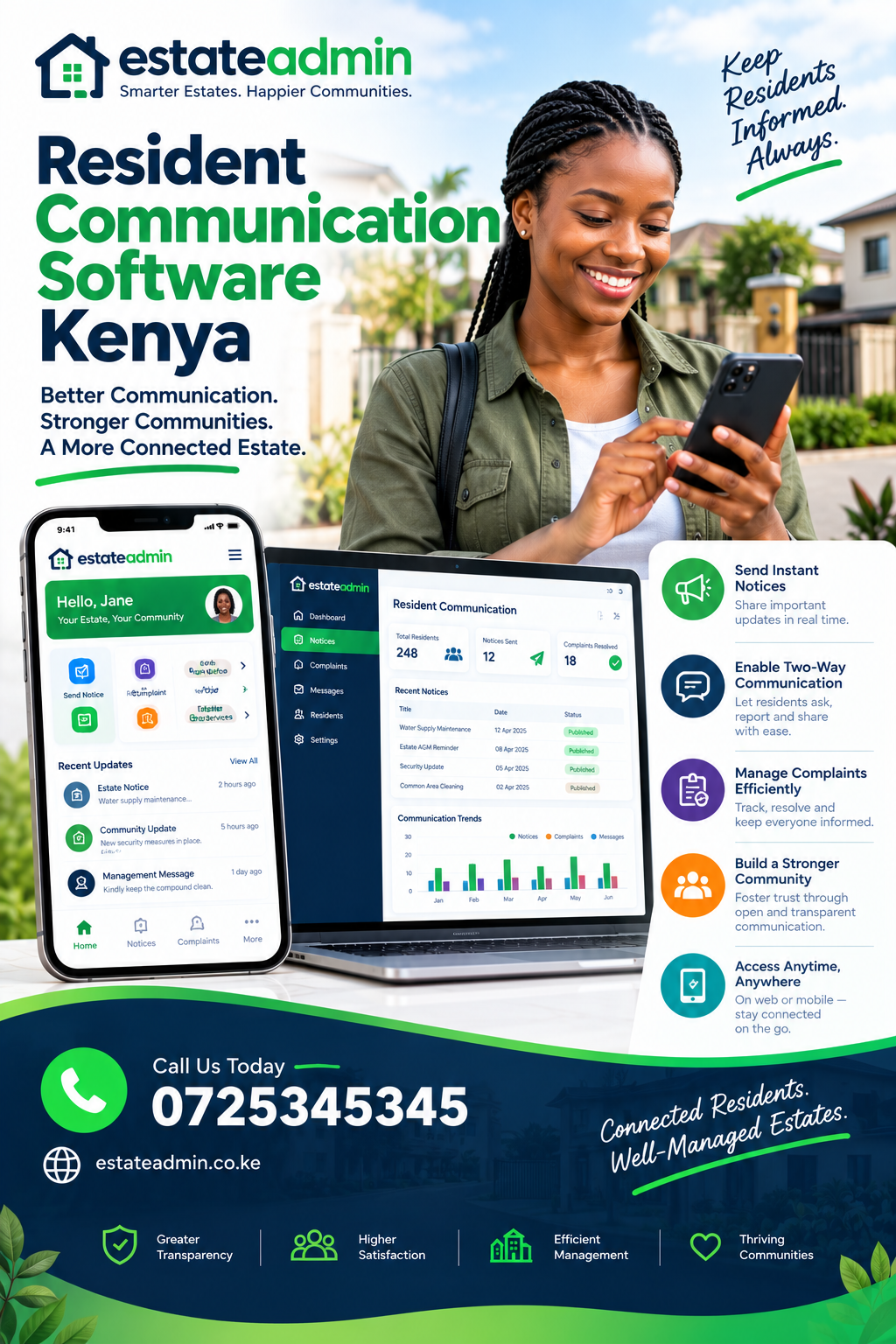 Resident Communication Software Kenya