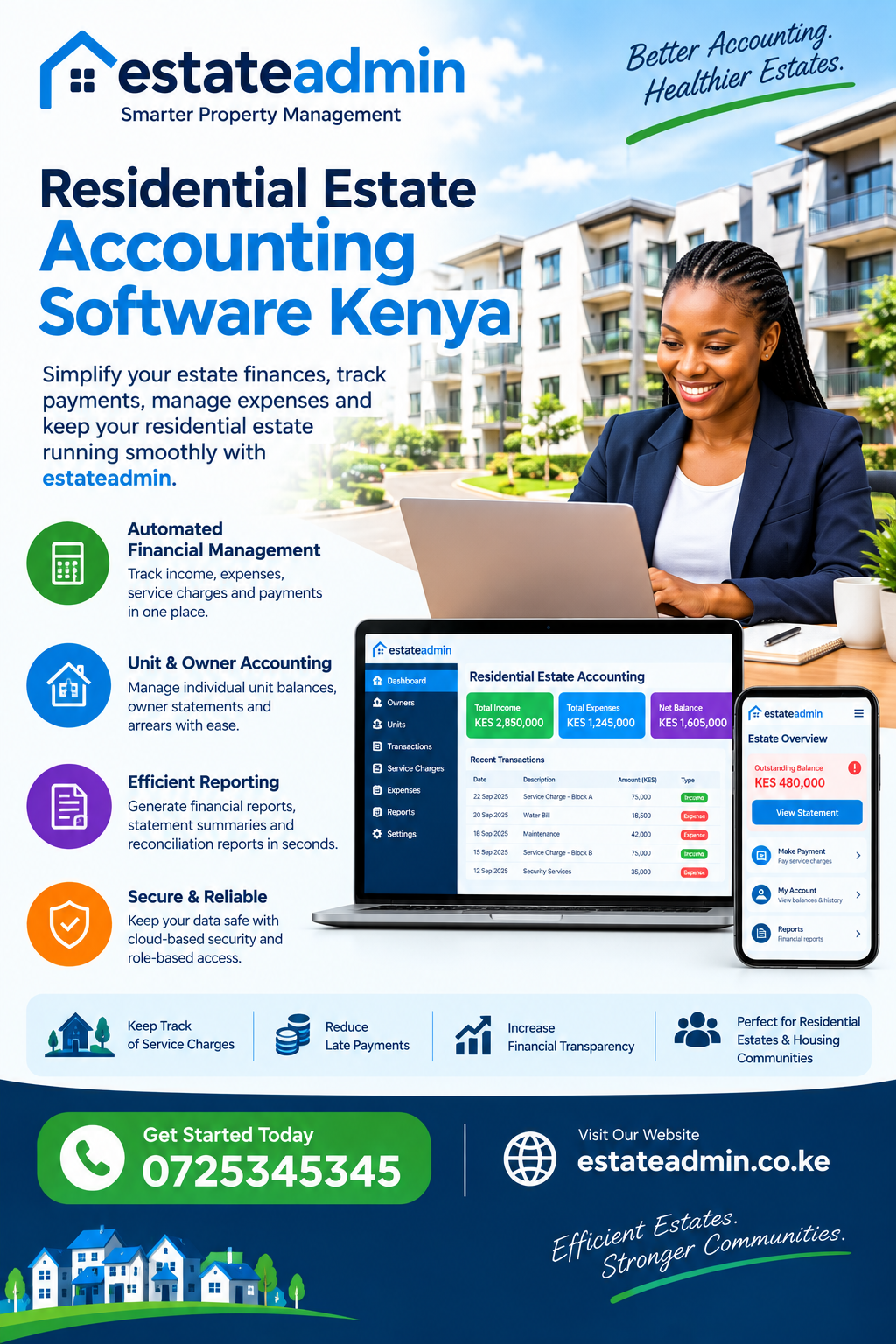 Residential Estate Accounting Software Kenya